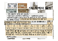 [문학] 1920년대 조선의 생활상 -염상섭의 삼대를 중심으로-10