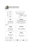 아리스토텔레스와 후기 고전 철학자들-8