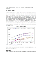 [e비즈니스] [e비즈니스]오픈마켓의 의의와 특징, 문제점 및 발전전략(옥션과 G마켓을 중심으로)(A+리포트)-14