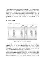 [시장조사론] [시장조사론]국내 와인시장 분석 및 향후전망(A+리포트)-12