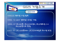 [기업과경영] [기업과경영]GS25 기업분석 및 마케팅전략(A+리포트)-5
