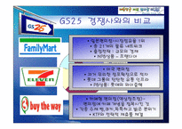 [기업과경영] [기업과경영]GS25 기업분석 및 마케팅전략(A+리포트)-8