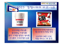 [기업과경영] [기업과경영]GS25 기업분석 및 마케팅전략(A+리포트)-10
