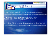 [기업과경영] [기업과경영]GS25 기업분석 및 마케팅전략(A+리포트)-11