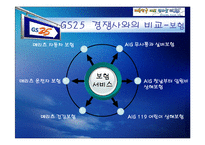 [기업과경영] [기업과경영]GS25 기업분석 및 마케팅전략(A+리포트)-12
