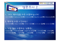 [기업과경영] [기업과경영]GS25 기업분석 및 마케팅전략(A+리포트)-15