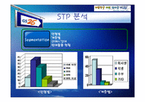 [기업과경영] [기업과경영]GS25 기업분석 및 마케팅전략(A+리포트)-17