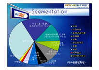 [기업과경영] [기업과경영]GS25 기업분석 및 마케팅전략(A+리포트)-19