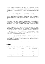 [화학실험] 질산 포타슘의 용해도-3