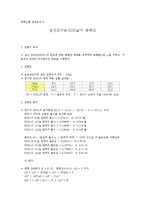 [화학실험] 질산포타슘의 용해도-1