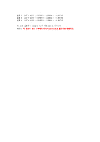 [화학실험] 질산포타슘의 용해도-4