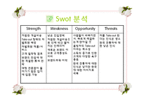 [마케팅] 국제마케팅 - 중국인에게 한국전통차를 판매하는 테이크아웃 전문점-15