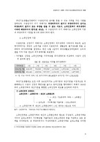 [사회복지] 공공부조(국민기초생활보호제도)-9