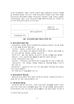 [사회복지] 노인사회복지정책-3