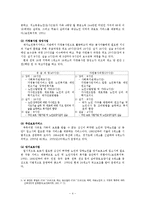 [사회복지] 노인사회복지정책-4