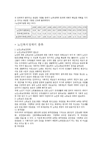 [사회복지] 노인복지정책-8