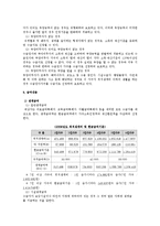 [사회복지] 국민기초생활보장법-6