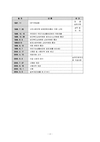 [사회복지] 국민기초생활보장법-4