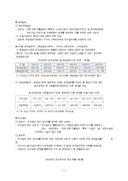 [사회복지] 국민기초생활보장법-11