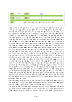 [사회복지] 국민기초생활보장법-18