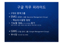 [조직관리] 구글의 기업문화와 인재관리 Google 조직관리 케이스 발표 PPT 구글러와 팀의 수평적 기업조직-11