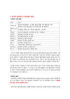 [녹차,예체능] 녹차의 구성성분과 효능,녹차 운동법,녹차가 운동과 다이어트에 미치는 영향-2