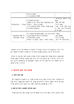 [녹차,예체능] 녹차의 구성성분과 효능,녹차 운동법,녹차가 운동과 다이어트에 미치는 영향-5