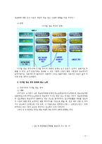 [정보통신, 행정정보체계론, 디지털, 정보이론, 행정정보학] 디지털 격차와 정보 불평등-4