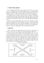 [정보통신, 행정정보체계론, 디지털, 정보이론, 행정정보학] 디지털 격차와 정보 불평등-10