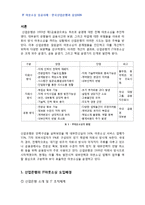 [정보자원관리,자원관리,아웃소싱,경영학] 국내 IT 아웃소싱 성공사례 문헌조사-3