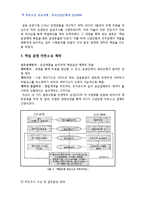 [정보자원관리,자원관리,아웃소싱,경영학] 국내 IT 아웃소싱 성공사례 문헌조사-7