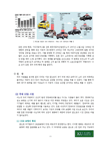 [경영학,중소기업론,중소기업경영론,컨버젼스] 중소기업 IT결합 신제품 개발-11