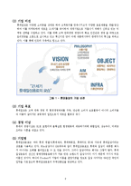[경영분석,경영학,롯데칠성음료,롯데칠성] 롯데칠성음료(주) 경영분석 보고서-3