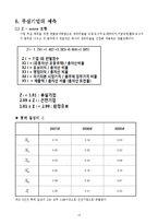 [경영분석,경영학,롯데칠성음료,롯데칠성] 롯데칠성음료(주) 경영분석 보고서-16