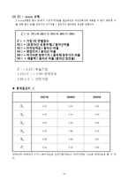 [경영분석,경영학,롯데칠성음료,롯데칠성] 롯데칠성음료(주) 경영분석 보고서-17