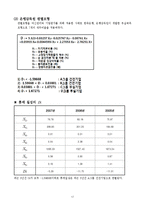 [경영분석,경영학,롯데칠성음료,롯데칠성] 롯데칠성음료(주) 경영분석 보고서-18