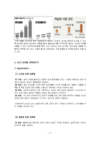 [마케팅] 마케팅-17차-8