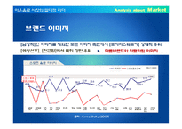 [마케팅, 기획서, IMC전략, 캠페인] 포카리스웨트의 통합마케팅 전략 기획서-13