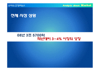 [마케팅, 기획서, IMC전략, 캠페인] 포카리스웨트의 통합마케팅 전략 기획서-18