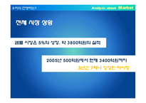 [마케팅, 기획서, IMC전략, 캠페인] 포카리스웨트의 통합마케팅 전략 기획서-20