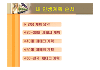 [경제] 인생재무관리(자산투자 및 관리)-2