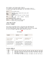 [경영학] 금호 아시아나 항공 단체 교섭 사례 연구-4