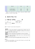 [경영학] 금호 아시아나 항공 단체 교섭 사례 연구-9