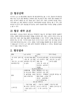 [경영학] 금호 아시아나 항공 단체 교섭 사례 연구-13
