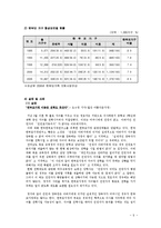[사회복지] 한부모가정 학교사회복지-10