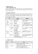 [사회복지] 한부모가정 학교사회복지-17