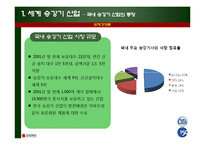 [경영, 국제경영, 국제마케팅](국제경영) Otis-LG의 글로벌전략-9