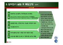 [경영, 국제경영, 국제마케팅](국제경영) Otis-LG의 글로벌전략-18