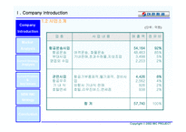 [마케팅원론] 대한항공의 NEW IMC 전략을 통한 제 2의 도약-6