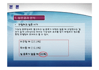[소비자행동] [소비자행동]소비자행동 분석을 통한 비타 500 성공요인 분석(A+리포트)-10